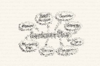 Schema per un sistema di design in Figma.