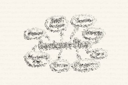 Schema per un sistema di design in Figma.